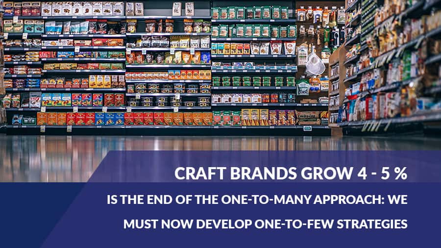 Craft brands are progressing more than private labels and national brands